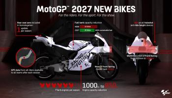 Sau 2 thập kỷ, xe đua MotoGP sẽ lại quay về dung tích máy khoảng 800cc và nhiều thay đổi khác