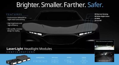 [CES 2023] Giới thiệu đèn pha Laser hồng ngoại, công nghệ chiếu sáng tương lai cho xe hơi