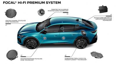 Hệ thống âm thanh cao cấp 10 loa Focal Premium Hi-Fi System trên Peugeot 408 hoàn toàn mới 