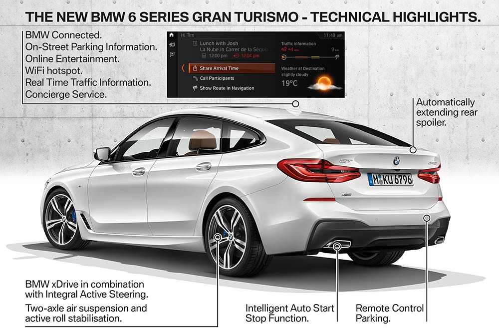 Ra mắt BMW 6 Series GT hoàn toàn mới, kế nhiệm 5 Series GT ảnh 3