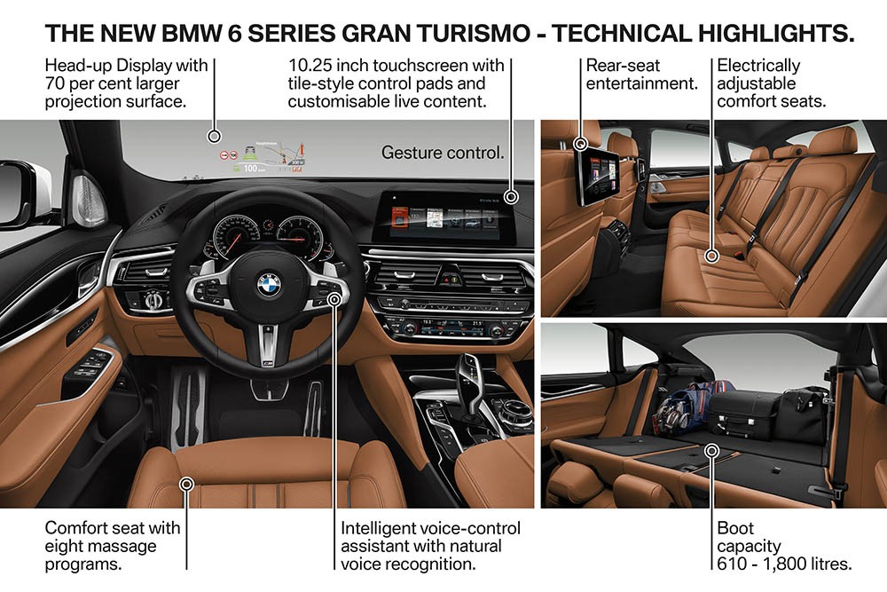 Ra mắt BMW 6 Series GT hoàn toàn mới, kế nhiệm 5 Series GT ảnh 4