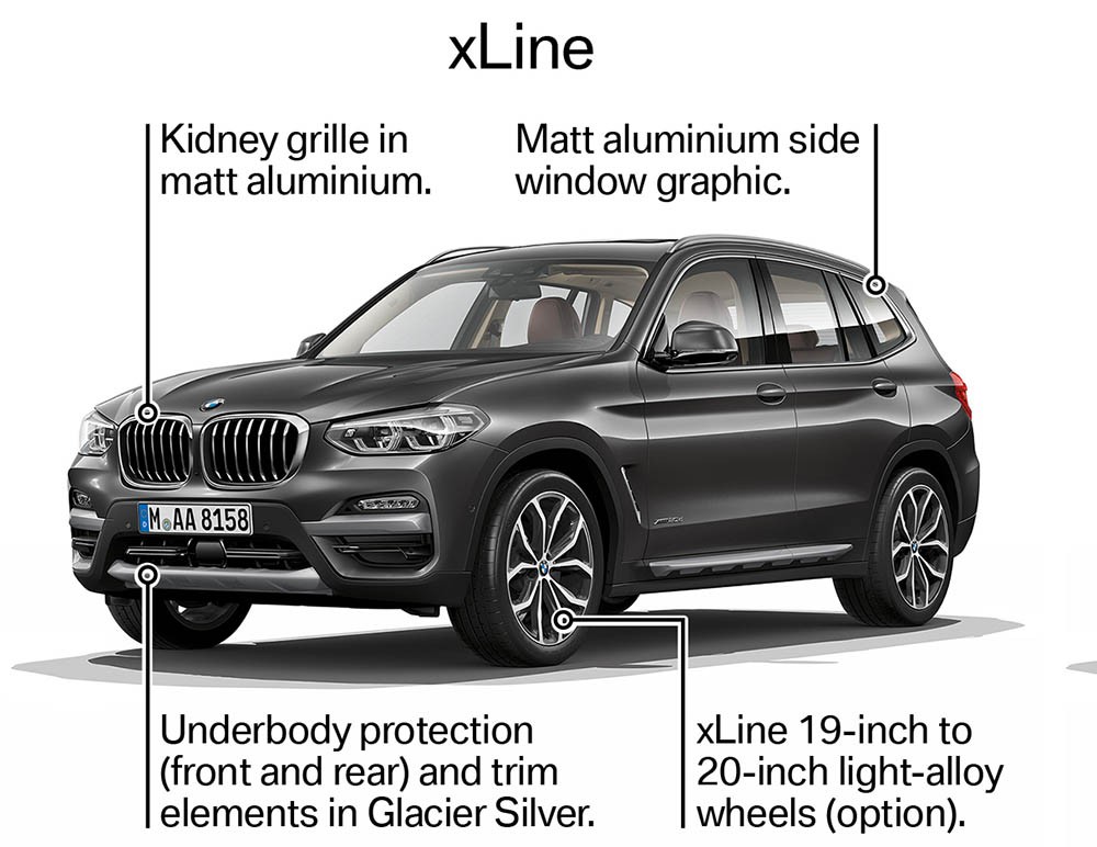 Ra mắt BMW X3 2018 thế hệ mới cải tiến toàn diện ảnh 8