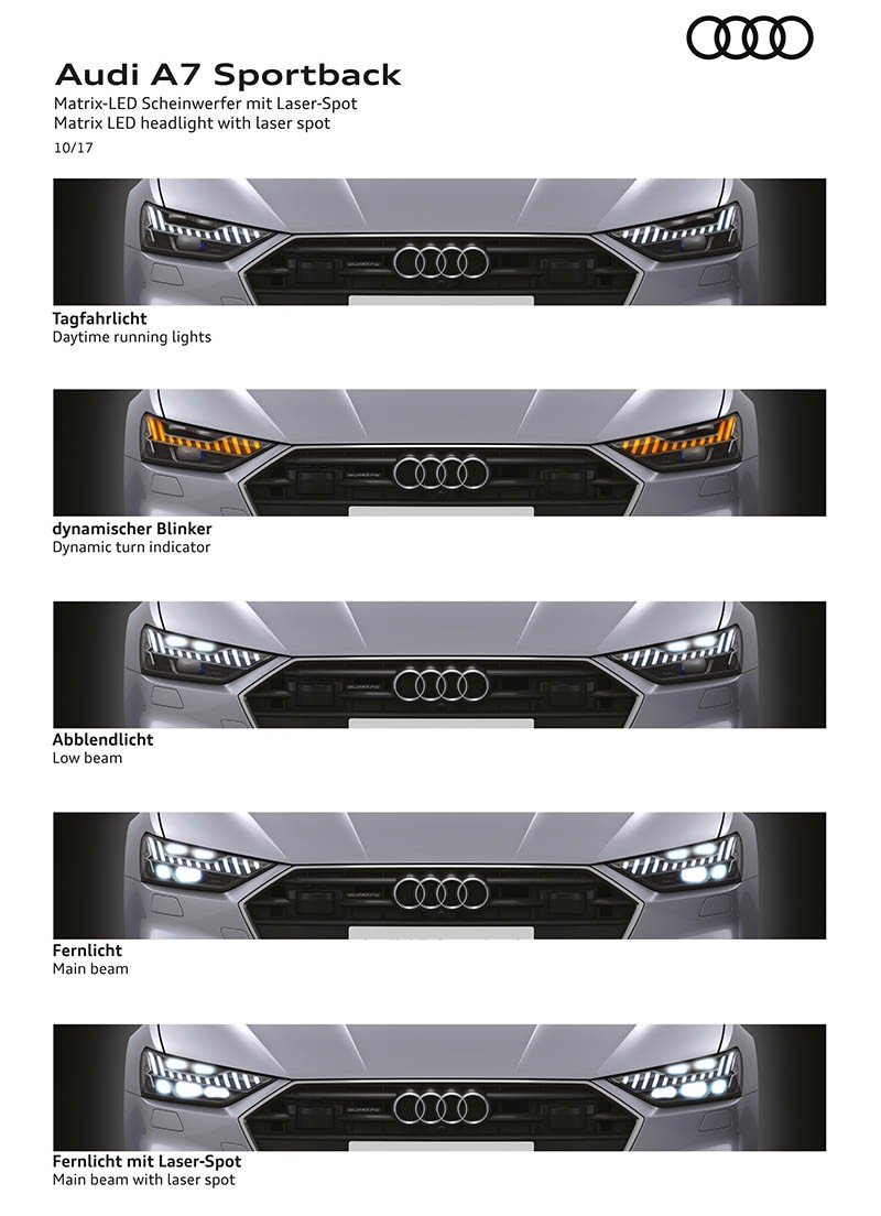 Trình làng Audi A7 Sportback 2018 thế hệ mới, giá từ 1,8 tỉ đồng ảnh 15