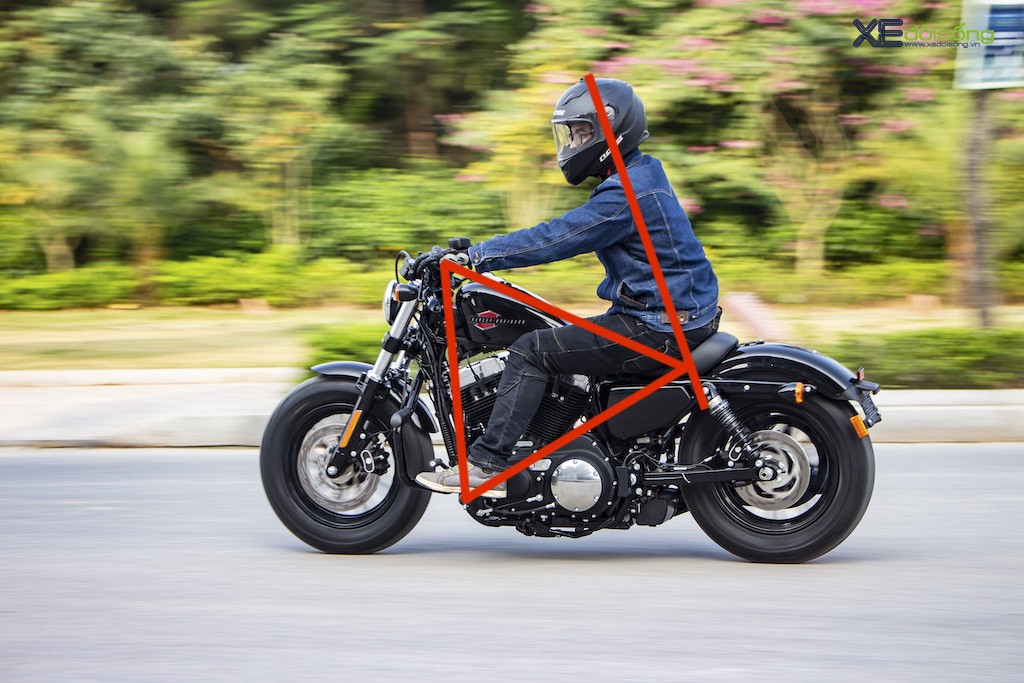 Đánh giá nhanh Harley-Davidson Forty-Eight 2019 giá 469,4 triệu đồng ảnh 13