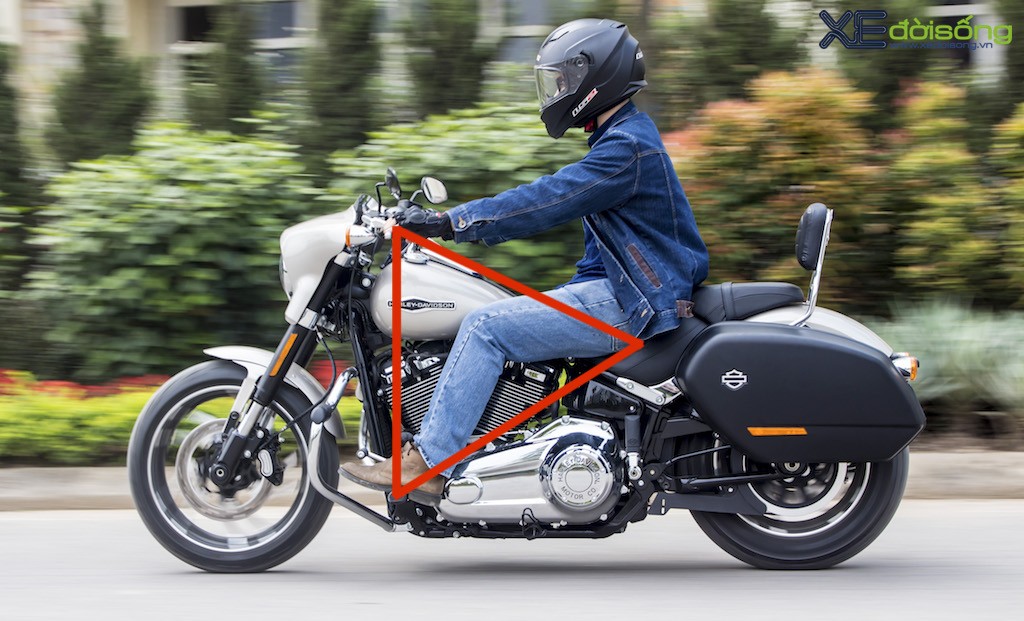 Đánh giá chi tiết Harley-Davidson Sport Glide giá gần 1 tỷ đồng ảnh 10