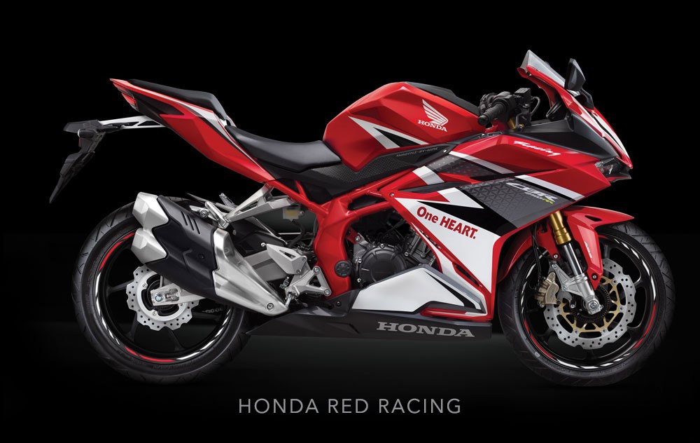 Honda ra mắt CBR250RR 2020  VnExpress