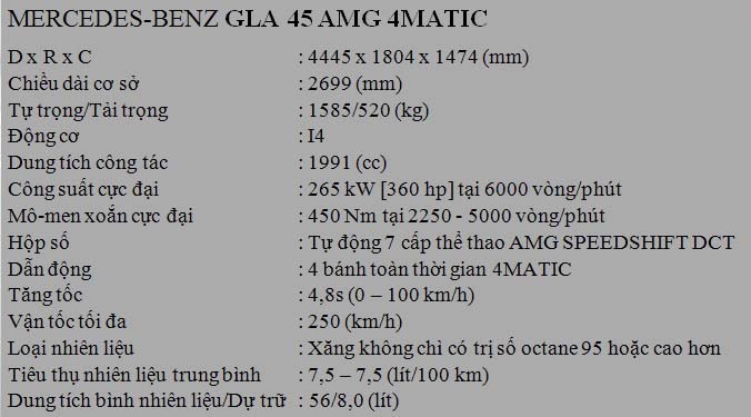 5 điểm quan trọng cần biết về Mercedes GLA 45 AMG giá 2,099 tỉ đồng ảnh 6
