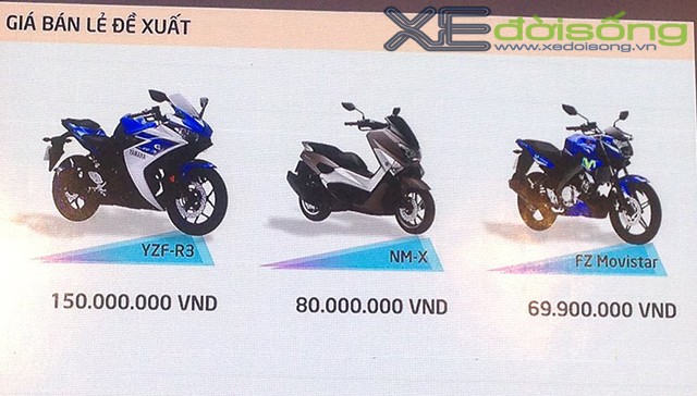 Yamaha Việt Nam bất ngờ tung xe tay ga phanh ABS giá 80 triệu ảnh 3
