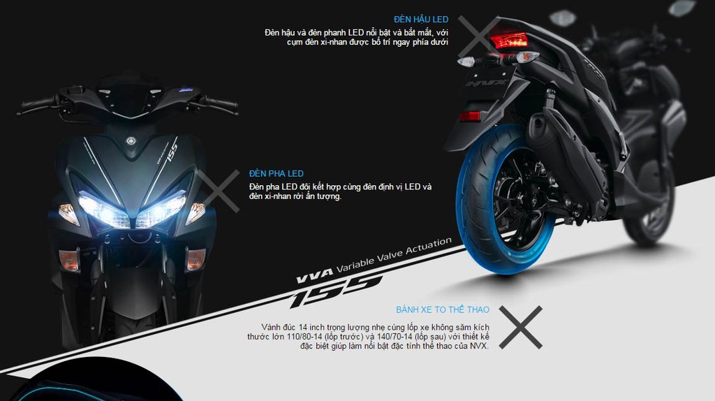 Công bố chi tiết tay ga Yamaha NVX 155cc tại Việt Nam ảnh 3