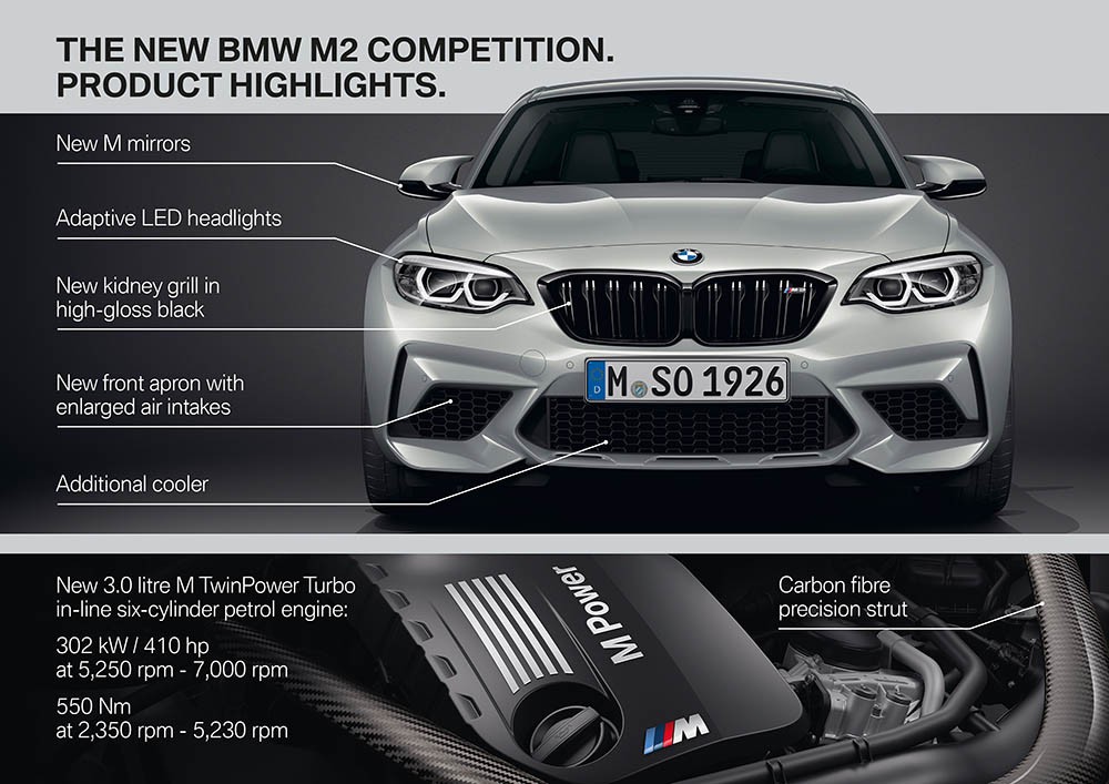Trình làng coupe thể thao BMW M2 Competition: Nhỏ mà “có võ“! ảnh 8