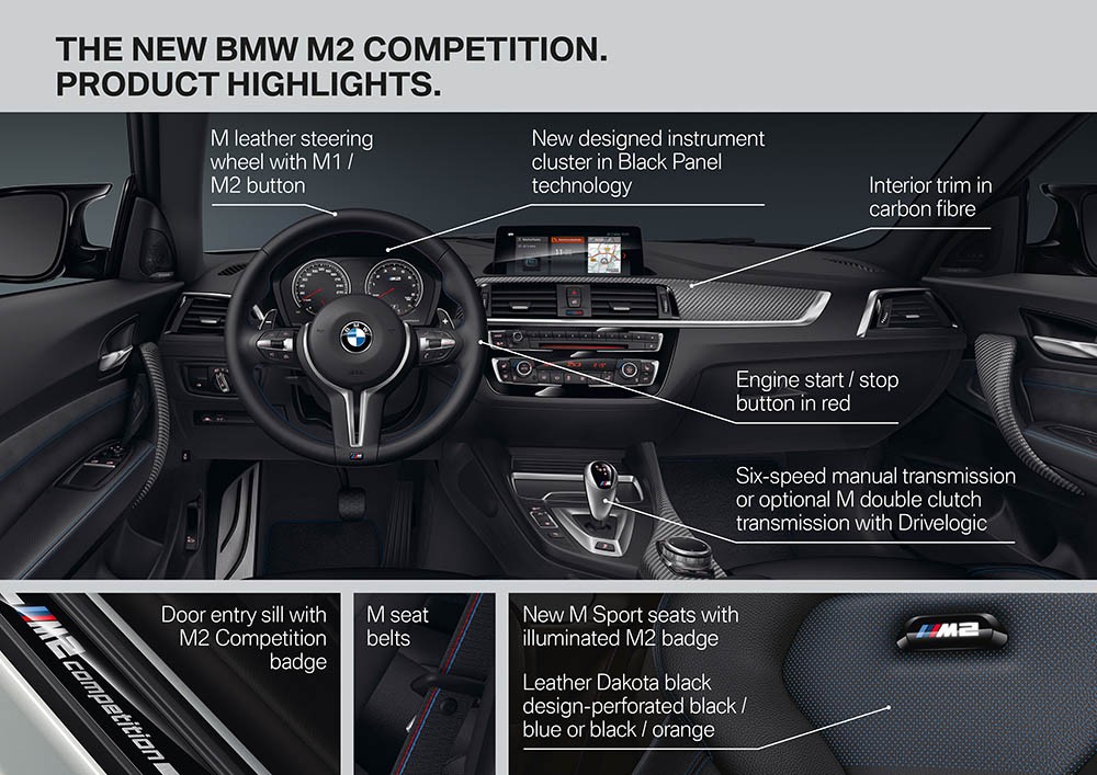 Trình làng coupe thể thao BMW M2 Competition: Nhỏ mà “có võ“! ảnh 10