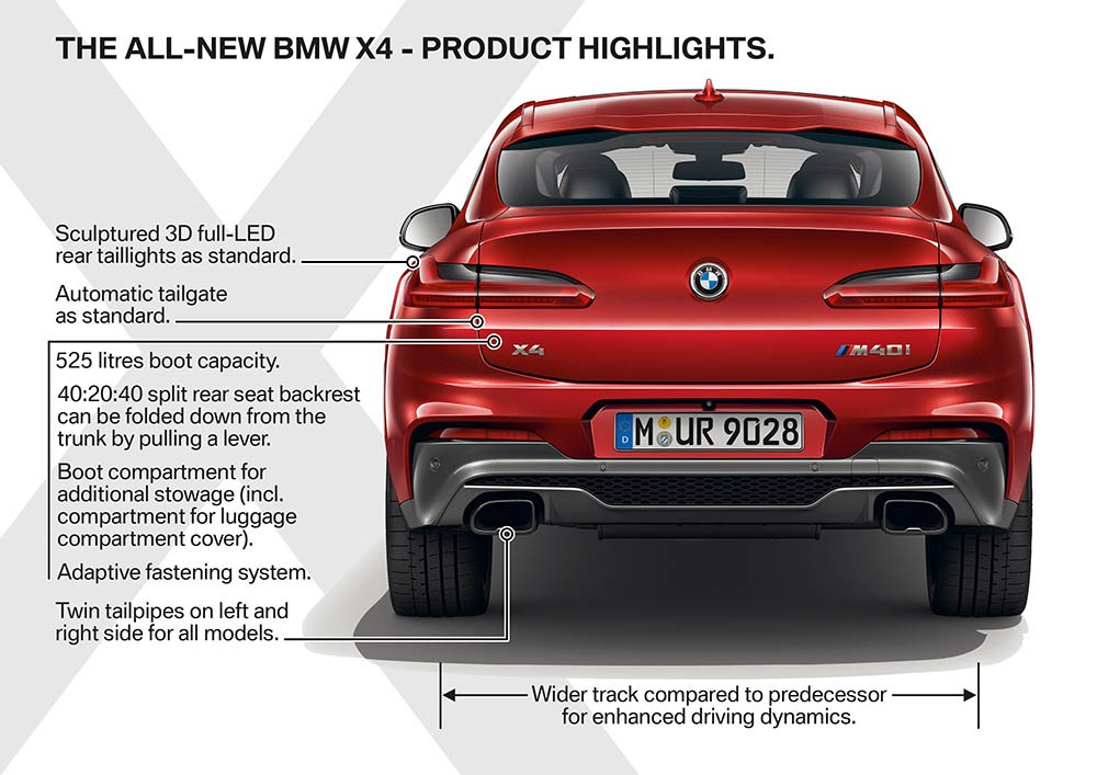 Chính thức ra mắt BMW X4 2019 hoàn toàn mới ảnh 7