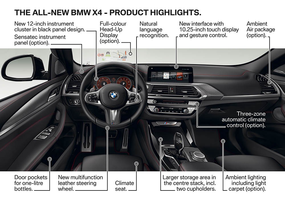 Chính thức ra mắt BMW X4 2019 hoàn toàn mới ảnh 8