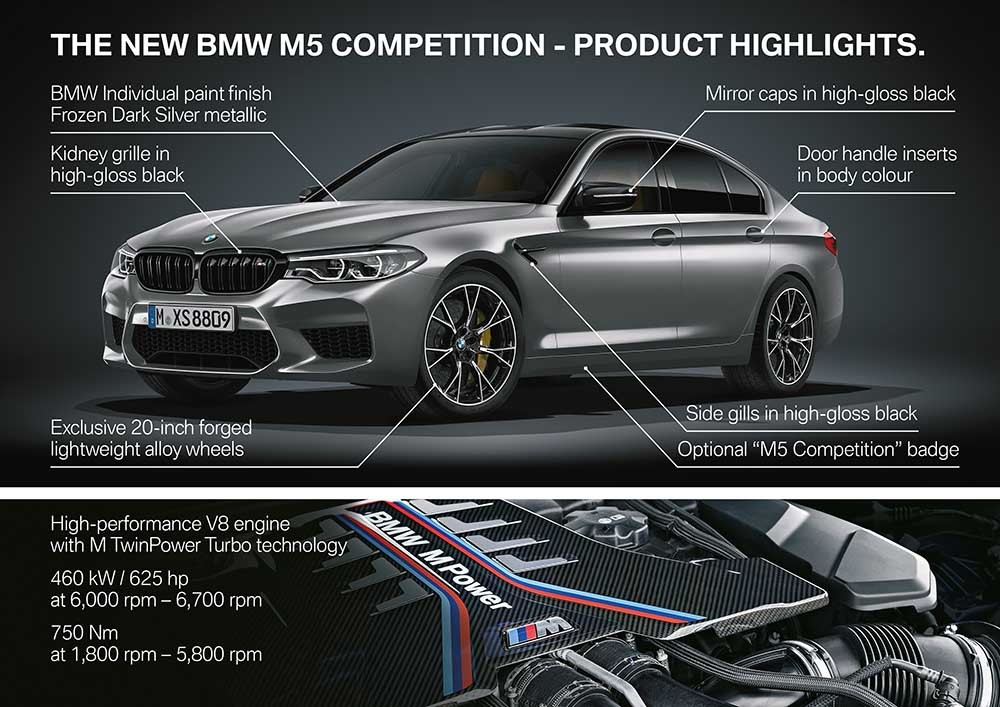 Chính thức ra mắt siêu sedan BMW M5 Competition 2018 ảnh 5
