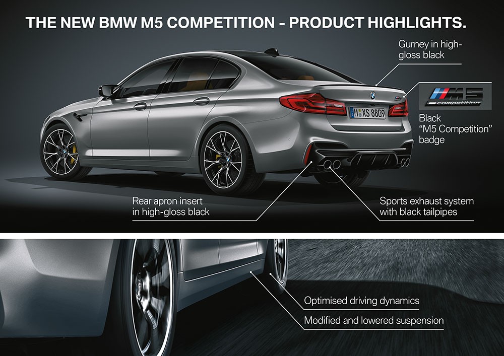 Chính thức ra mắt siêu sedan BMW M5 Competition 2018 ảnh 6