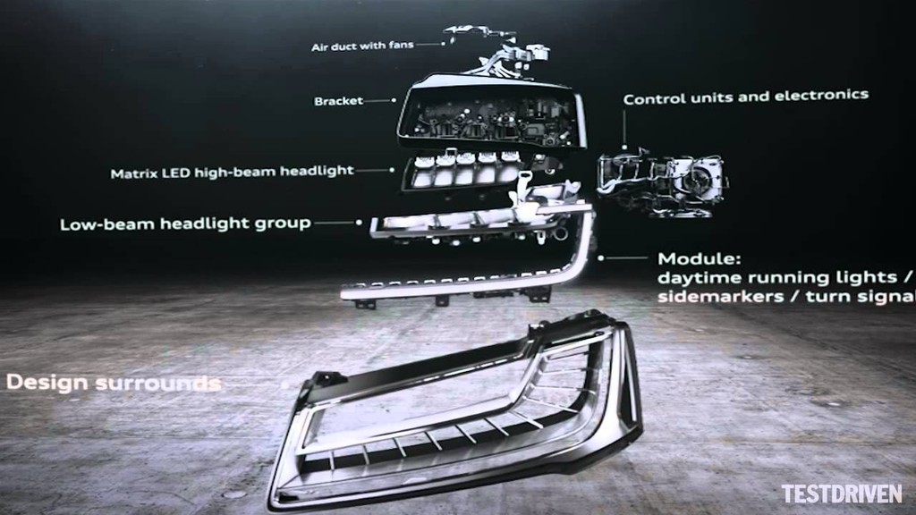 Xem đèn ma trận của Audi hoạt động thực tế ảnh 3