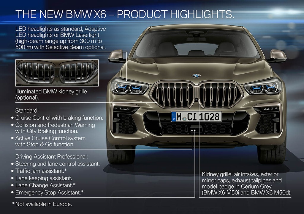 Chi tiết SUV Coupe BMW X6 2020 thế hệ mới vừa trình làng ảnh 4