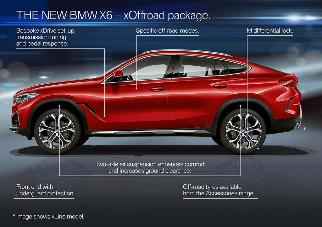 Chi tiết SUV Coupe BMW X6 2020 thế hệ mới vừa trình làng ảnh 7