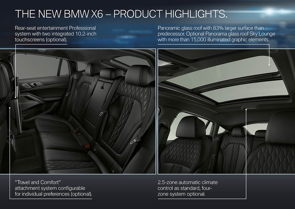 Chi tiết SUV Coupe BMW X6 2020 thế hệ mới vừa trình làng ảnh 9
