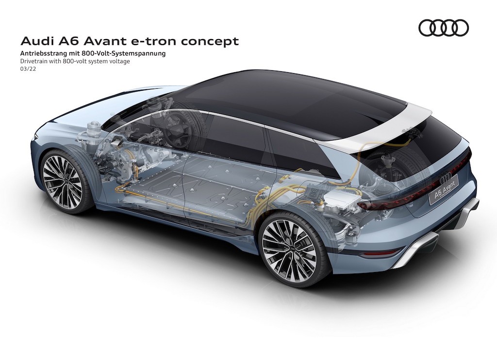 Sẵn sàng cho tương lai chạy điện, Audi vẫn không quên “đặc sản” xe wagon với A6 Avant e-tron concept ảnh 5