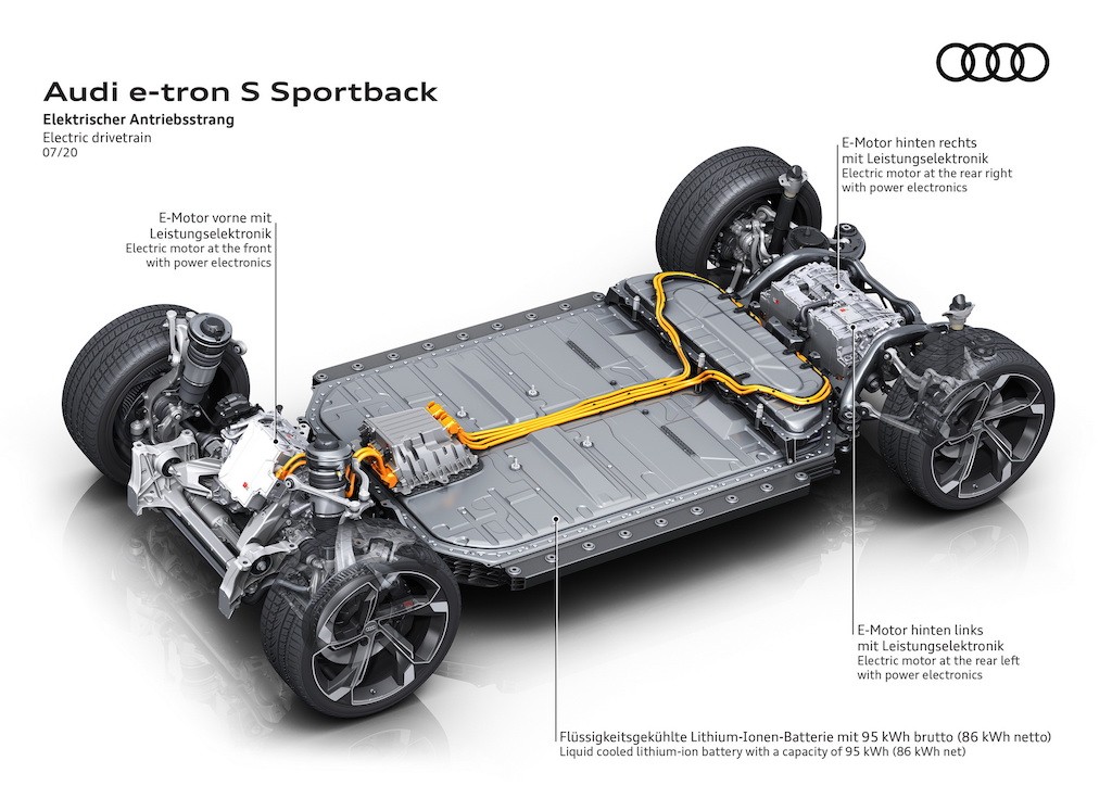 Chuyển sang xe điện, Audi vẫn không quên truyền thống hiệu năng cao với cặp đôi E-Tron S ảnh 17