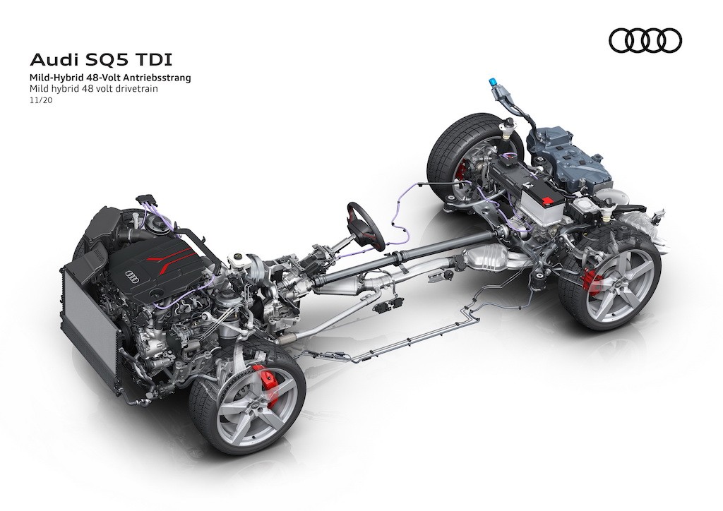 Audi cải tiến SUV thể thao máy dầu SQ5, nhưng thực ra lại thành “cải lùi” vì lý do này ảnh 5