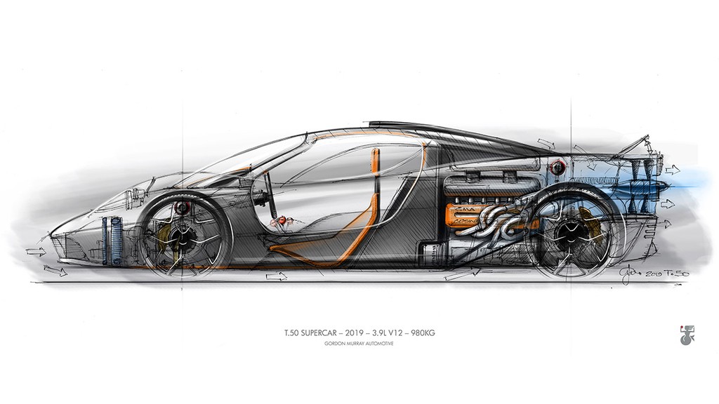 Ra mắt hậu duệ đích thực của McLaren F1, là siêu xe thuần chất nhất Thế giới, máy V12 Redline 12100rpm ảnh 8