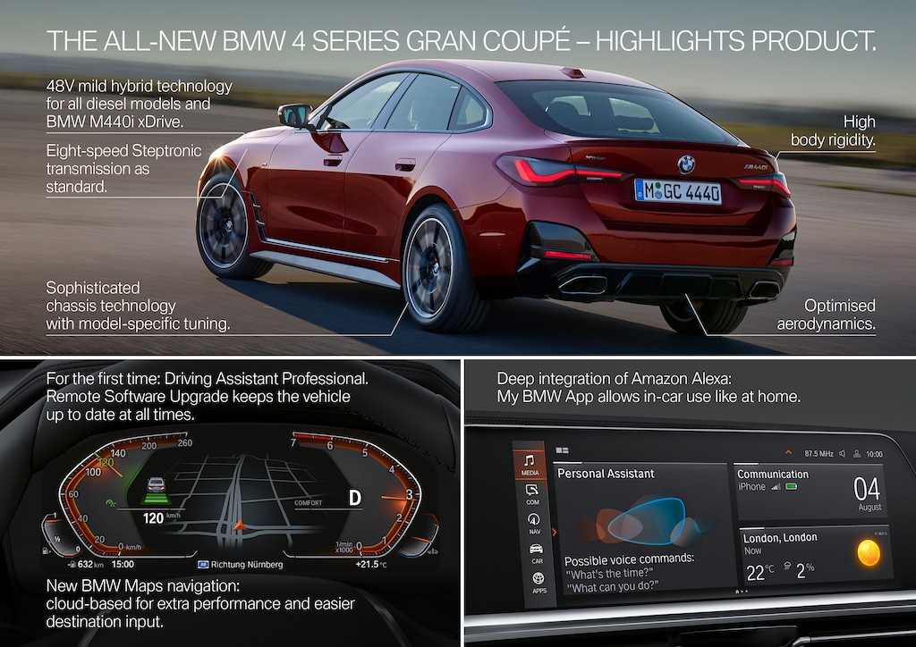 Thay mô-tơ điện bằng động cơ đốt trong, BMW i4 lại biến thành 4 Series Gran Coupe thế hệ mới ảnh 11