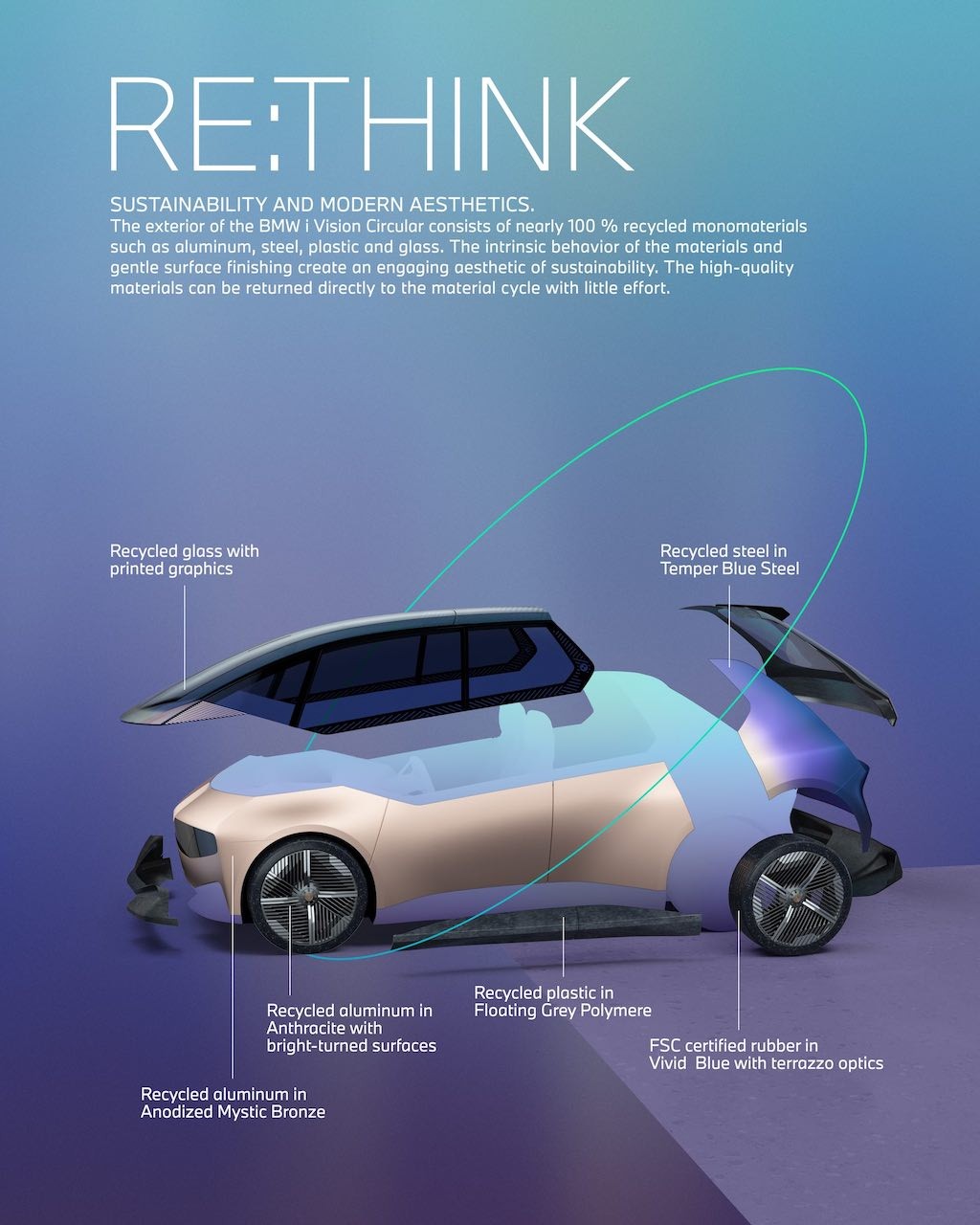 Không chỉ “dị” ở thiết kế, ý tưởng i Vision Circular của BMW còn đột phá về cả công nghệ bảo vệ môi trường ảnh 11