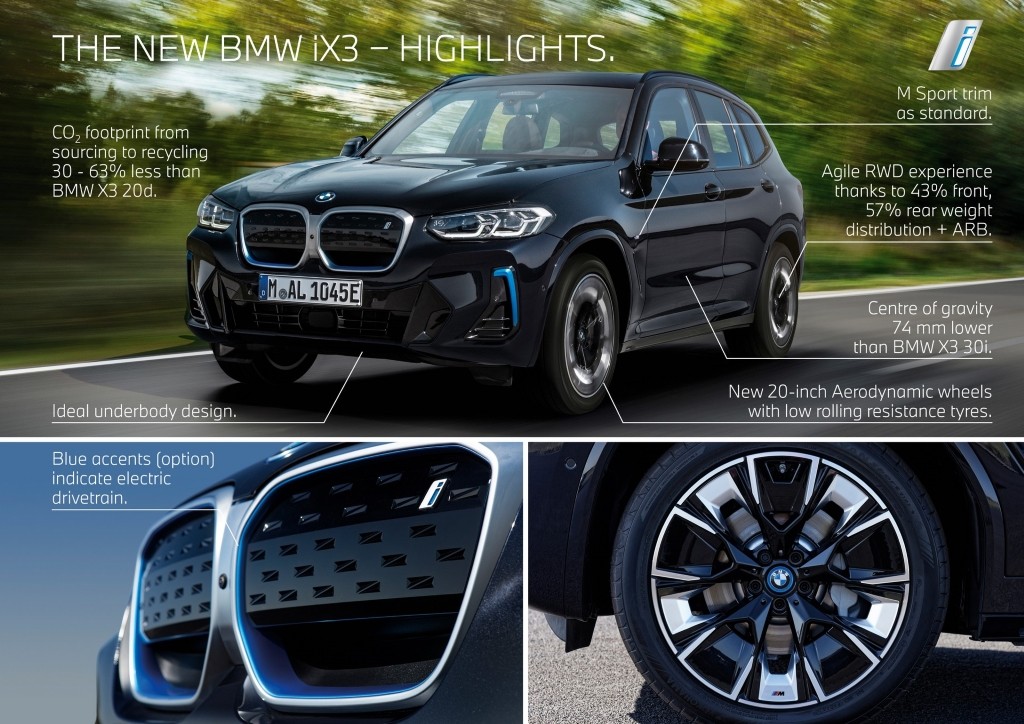 Ra mắt BMW iX3 2022 lột xác hoàn toàn về ngoại hình cùng nhiều công nghệ mới ảnh 9
