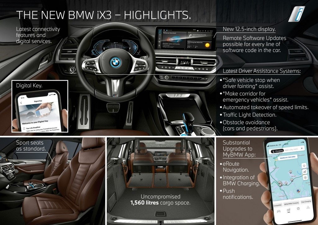 Ra mắt BMW iX3 2022 lột xác hoàn toàn về ngoại hình cùng nhiều công nghệ mới ảnh 10
