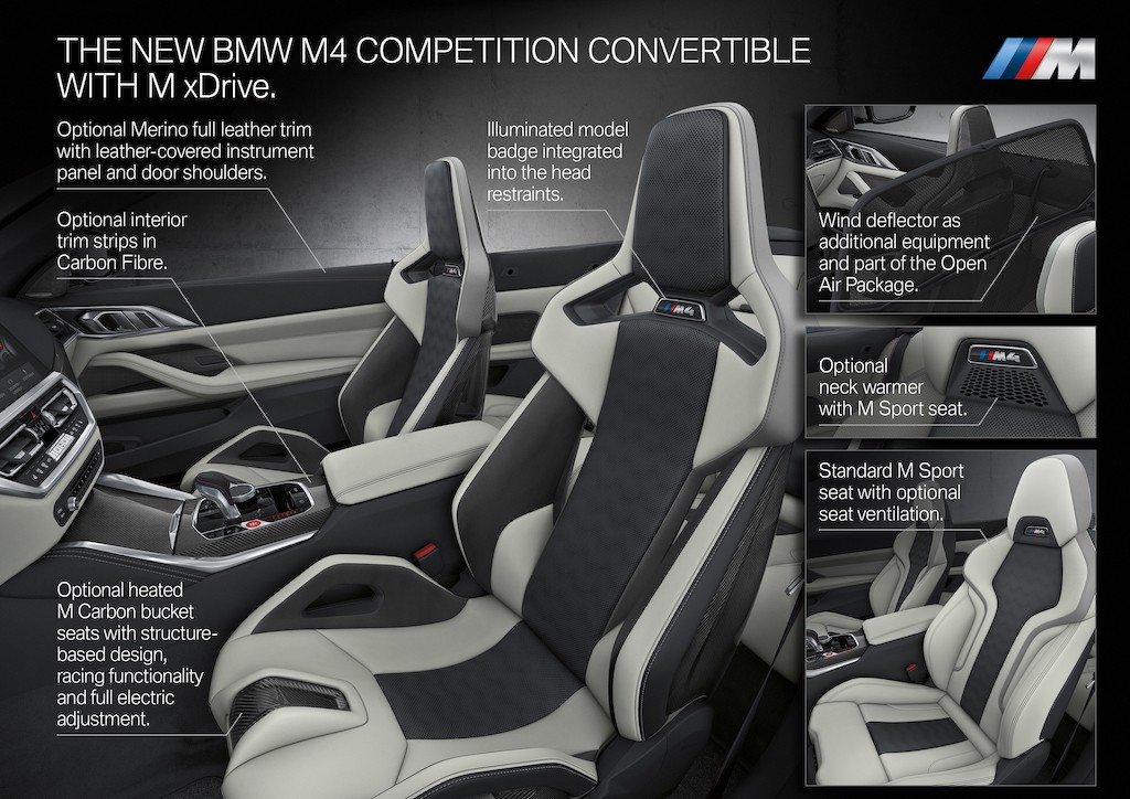 Sau bản coupe, M4 Competition tiếp tục bỏ mui: Đừng mong đợi BMW thu nhỏ lưới tản nhiệt! ảnh 13