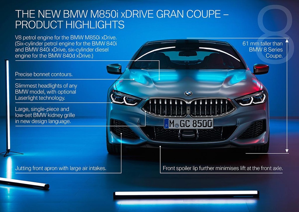 Vẻ đẹp ấn tượng BMW M850i xDrive Gran Coupe 2020, mạnh hơn Porsche Panamera GTS ảnh 5