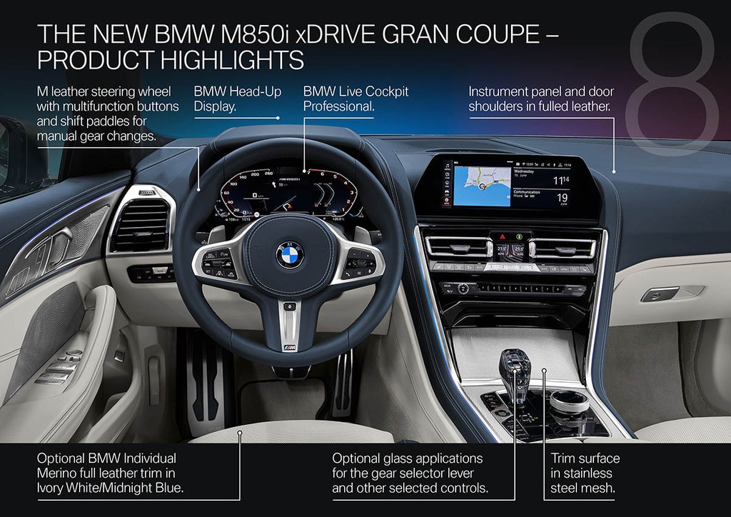 Vẻ đẹp ấn tượng BMW M850i xDrive Gran Coupe 2020, mạnh hơn Porsche Panamera GTS ảnh 8