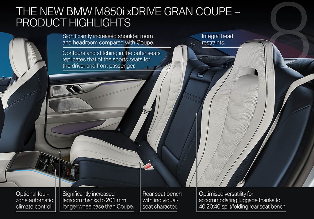 Vẻ đẹp ấn tượng BMW M850i xDrive Gran Coupe 2020, mạnh hơn Porsche Panamera GTS ảnh 9