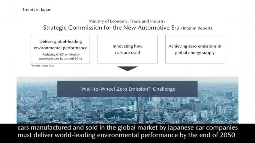 Chủ tịch và CEO Mazda công bố chiến lược phát triển bản lề cho tương lai ảnh 1