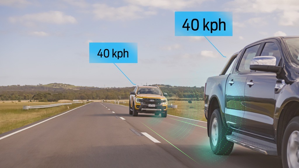 “Bóc tách” những công nghệ an toàn mới trên Ford Ranger 2022 ảnh 1