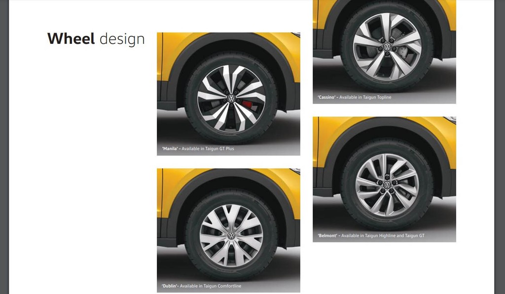 Soi chi tiết B-SUV Volkswagen T-Cross (Taigun) sắp ra mắt Việt Nam, hãng đã nhận đặt xe ảnh 8