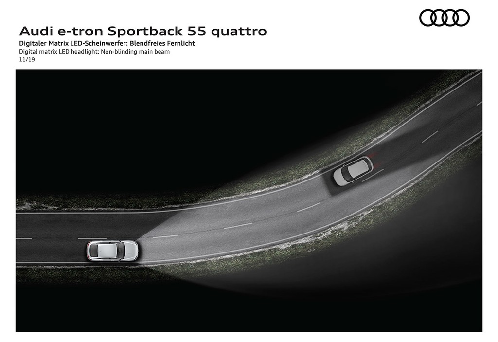 Bạn đã biết đèn pha ma trận Matrix LED của Audi đỉnh đến thế nào chưa? ảnh 7