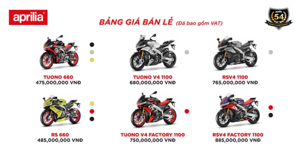 Giá bán các mẫu mô tô Aprilia chính hãng vừa cập bến Việt Nam, Tuono V4 và RSV4 gây chú ý ảnh 1