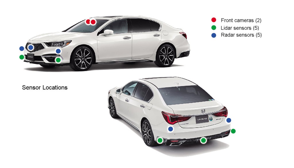 Tìm hiểu Honda SENSING Elite: Hệ thống an toàn thế hệ mới với tính năng tự lái Level 3 ảnh 4