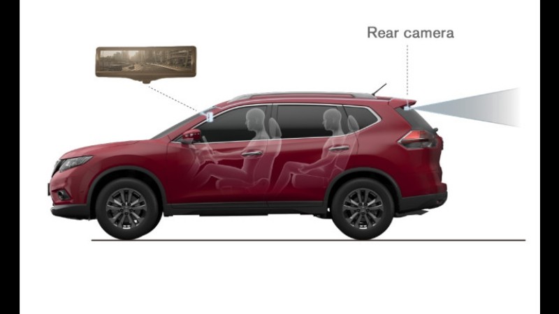 Tìm hiểu công nghệ gương chiếu hậu thông minh của Nissan ảnh 3