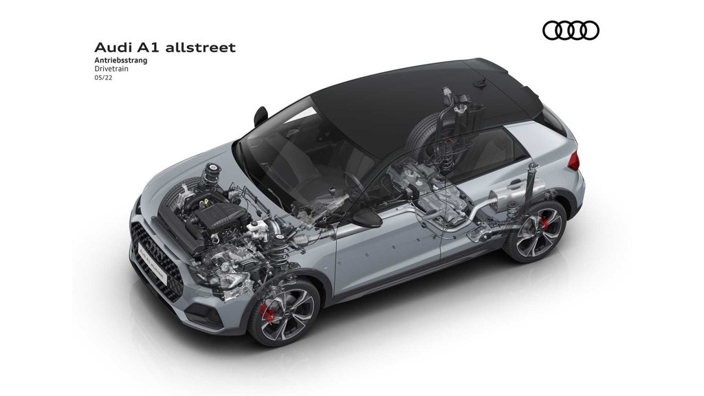 Hatchback “lai” SUV đô thị Audi A1 Allstreet ra mắt: Tưởng xe mới hoá ra là hàng cũ đổi tên đợi ngày “khai tử“ ảnh 6