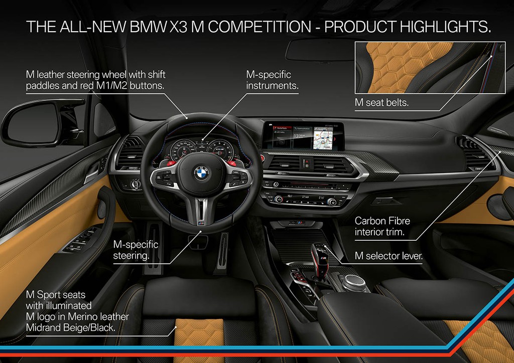 Ra mắt “Cặp bài trùng” BMW X3 M và X4 M 2020 hoàn toàn mới ảnh 10