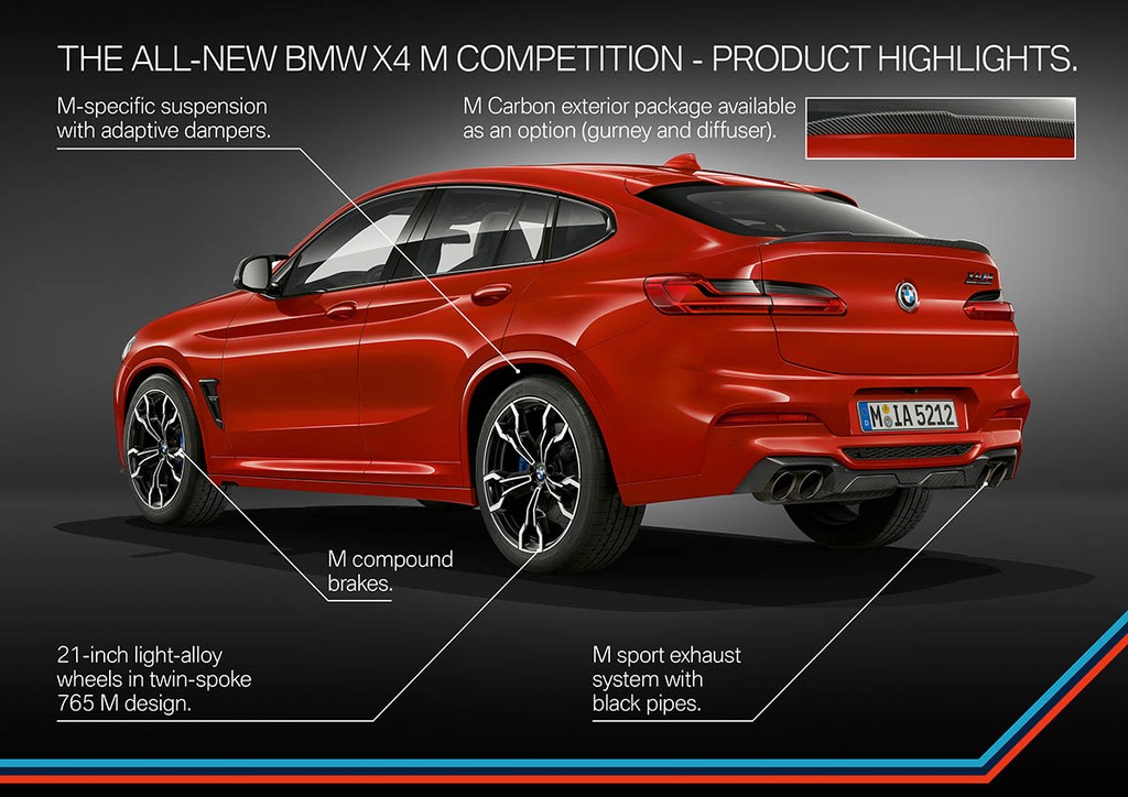 Ra mắt “Cặp bài trùng” BMW X3 M và X4 M 2020 hoàn toàn mới ảnh 5