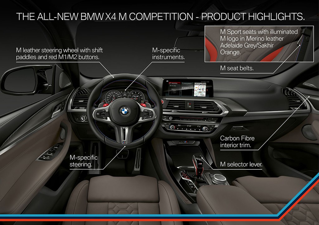 Ra mắt “Cặp bài trùng” BMW X3 M và X4 M 2020 hoàn toàn mới ảnh 6