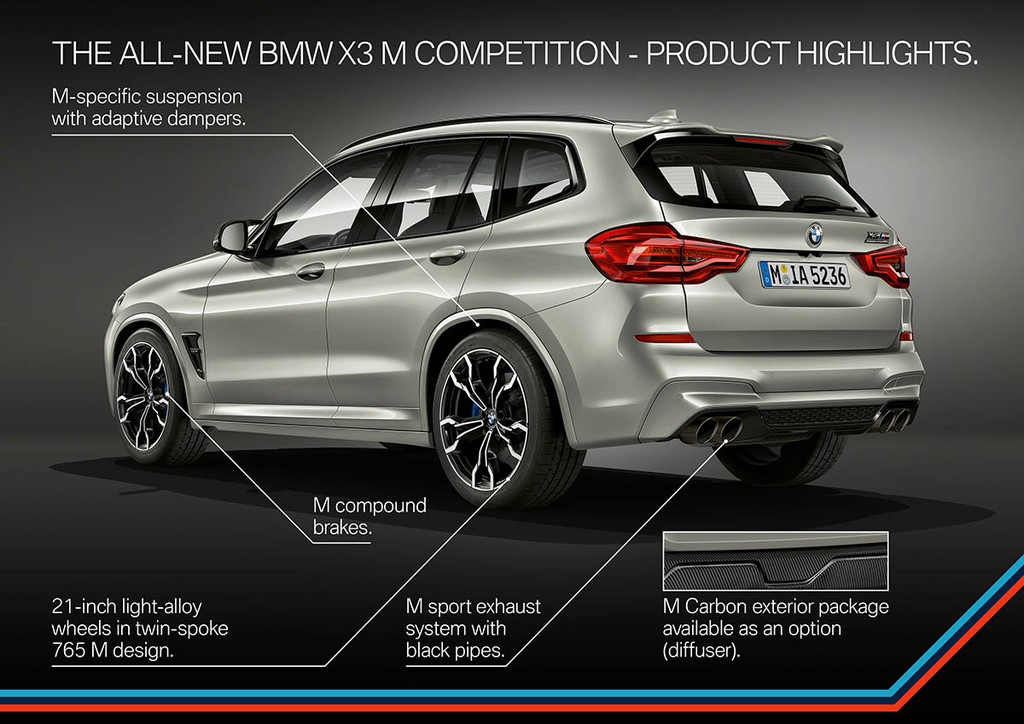 Ra mắt “Cặp bài trùng” BMW X3 M và X4 M 2020 hoàn toàn mới ảnh 9