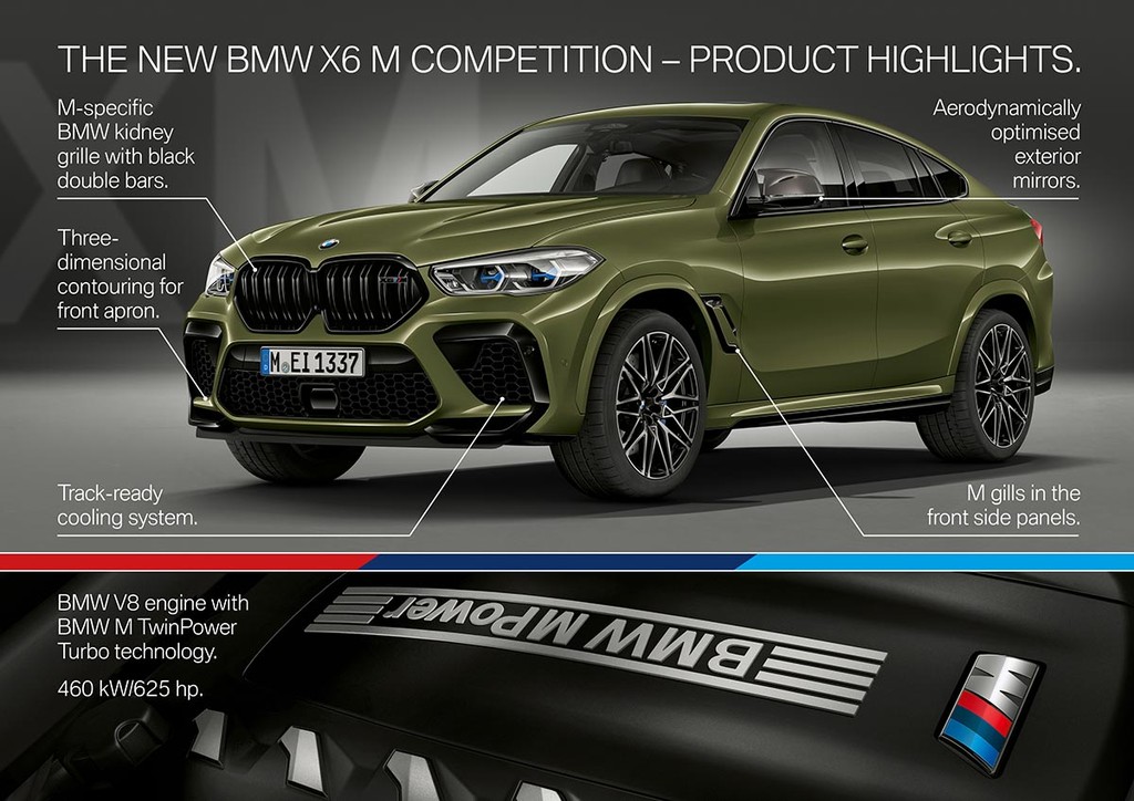Ra mắt cặp SUV hiệu năng cao BMW X5 M và X6 M 2020 thế hệ mới ảnh 3