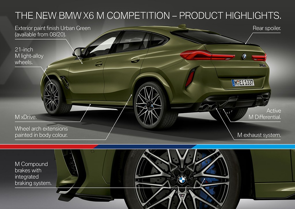 Ra mắt cặp SUV hiệu năng cao BMW X5 M và X6 M 2020 thế hệ mới ảnh 4