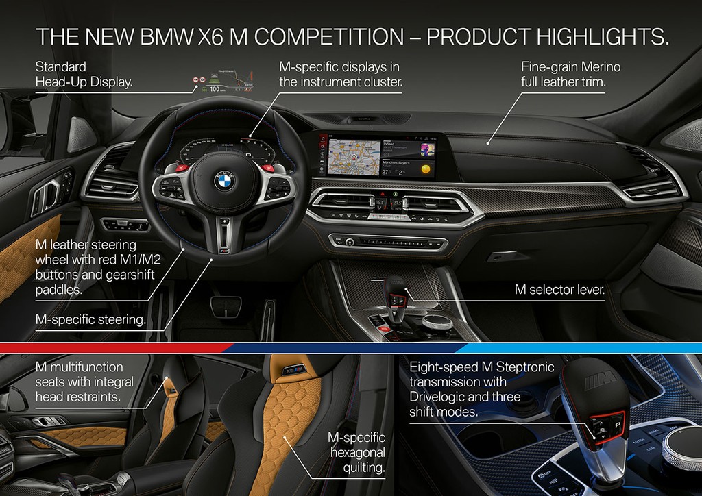 Ra mắt cặp SUV hiệu năng cao BMW X5 M và X6 M 2020 thế hệ mới ảnh 5
